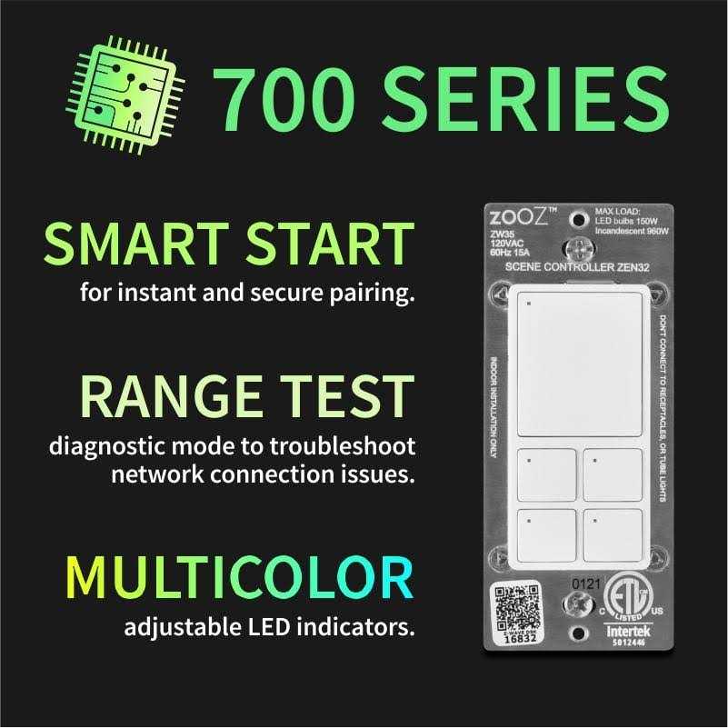 Zoom-spout Sewing Machine Oil Oiler ~ 4fl. OZ - Inhomebuy