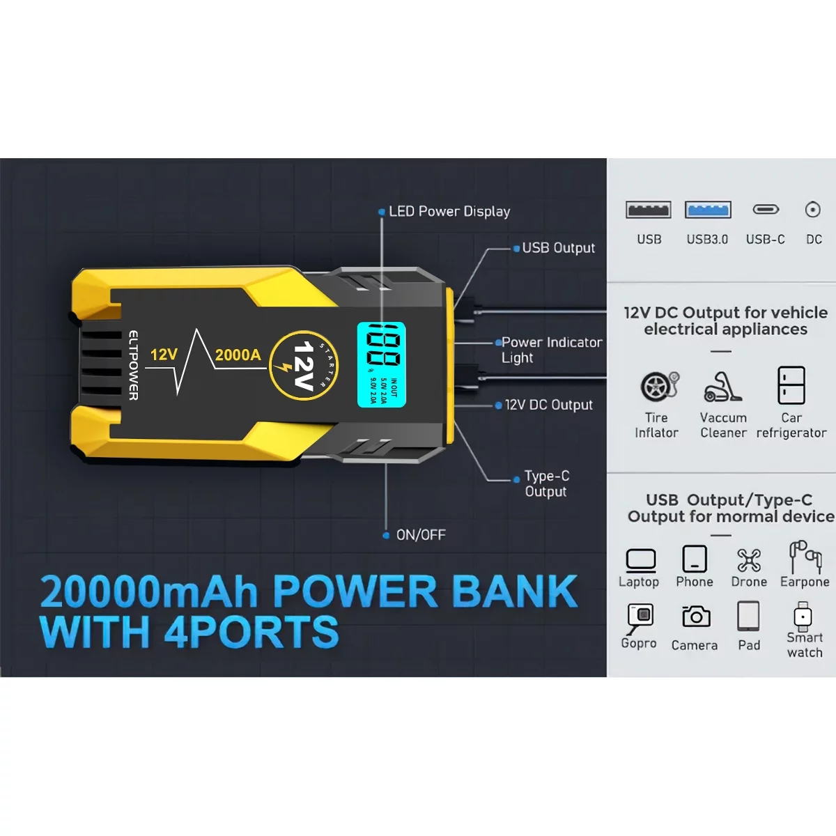 ELTPOWER 20000mAh Car Battery Jump Starter for Up to 9L Gas 7L Diesel, 2000A Peak Auto Car Jump Starter with LED and USB Quick Charge 3.0 - Inhomebuy