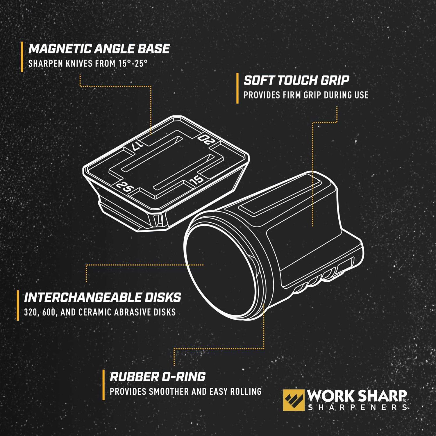 Work Sharp Replacement Belt Kit - Inhomebuy