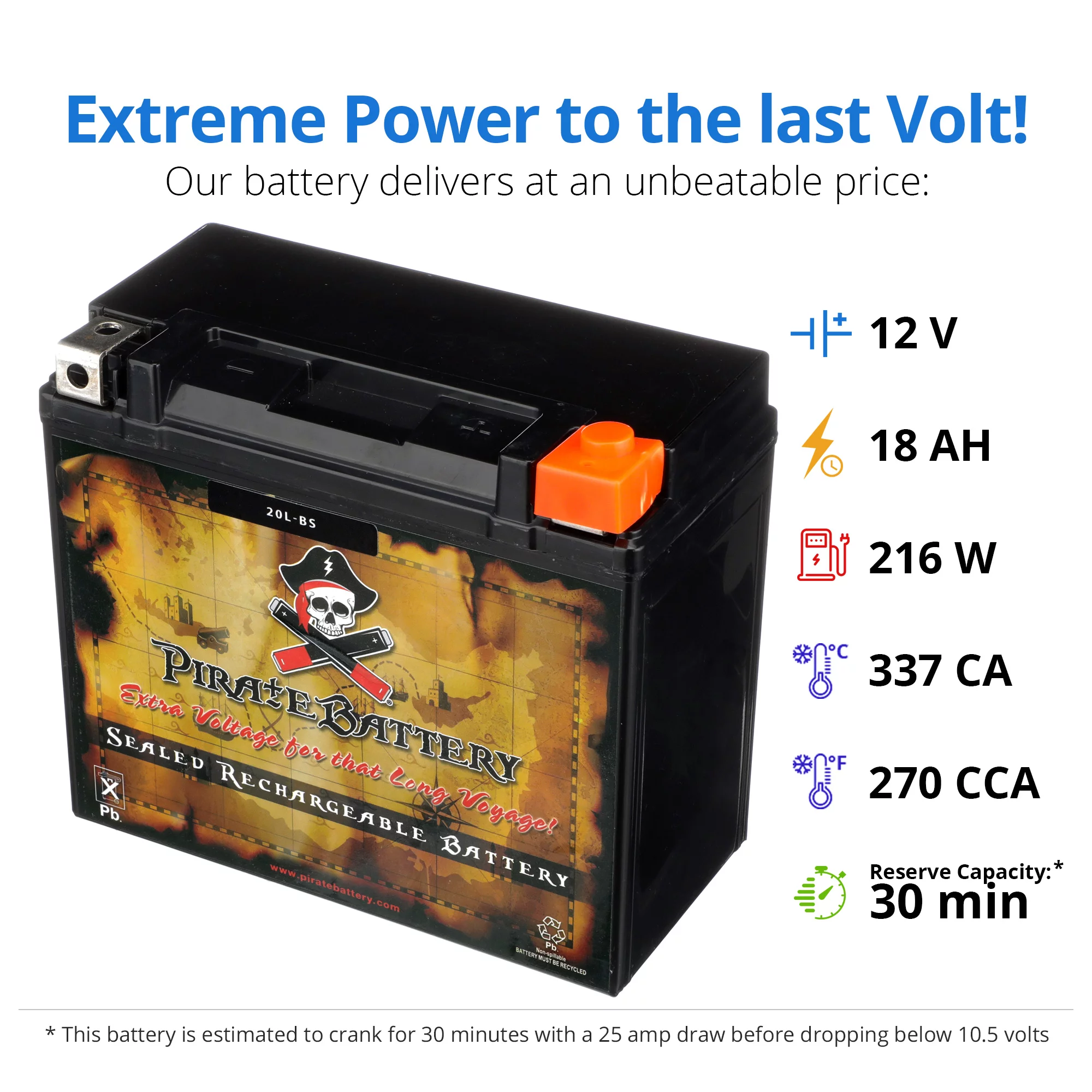 Pirate Battery Ytx20l-bs (20l-bs 12 Volts,18 Ah, 270 Cca) Pwc Battery for Brp (sea-doo) Gti, Gtr, Gts, Gtx, Rxt, Rxp, Wake Year (16-17) - Inhomebuy