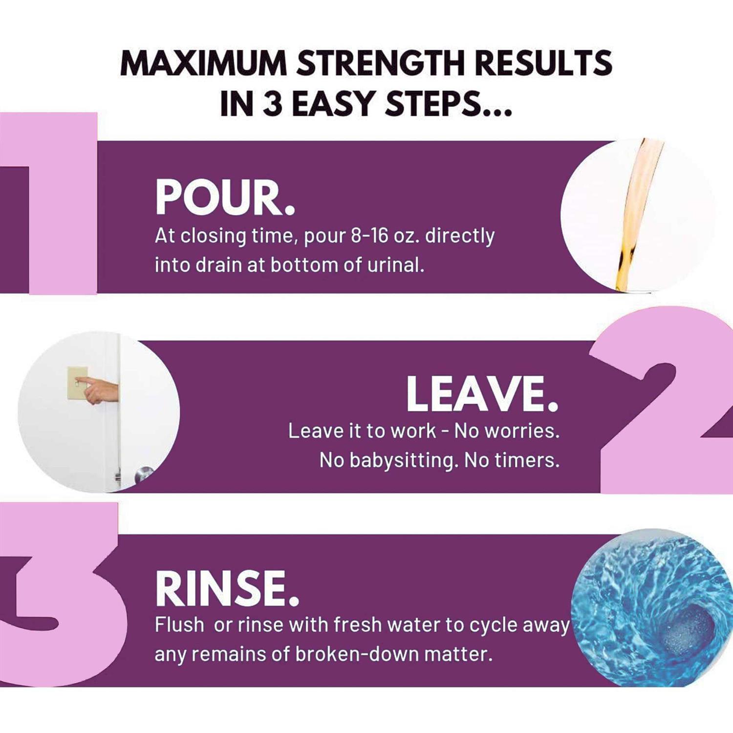 Detco Crete Away Concrete Remover from Trucks, Mixers and Construction Equipment - Inhomebuy