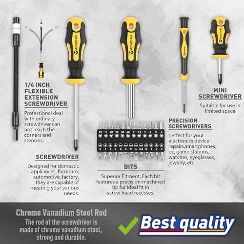 Magnet Belt Clip Tool Holder – Magnetic Tool Belt Clips for Hammers Pliers Screws as Your Third Hands - Inhomebuy