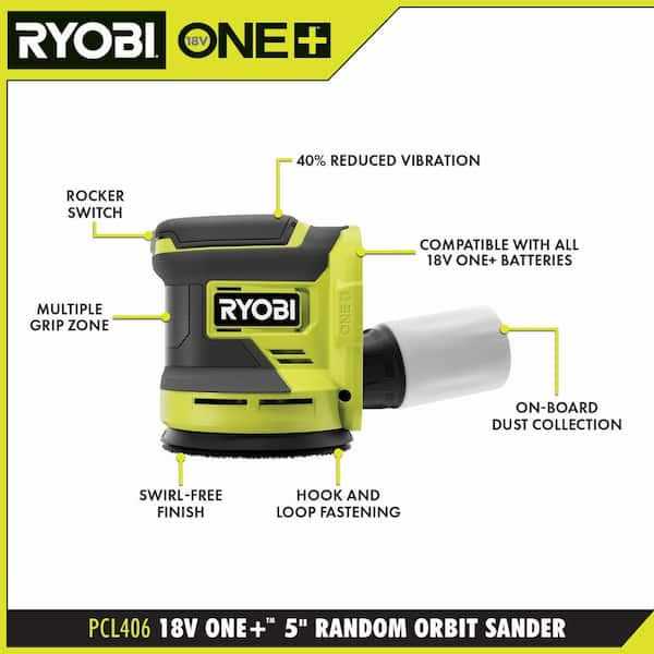 RYOBI ONE+ 18V Lithium-Ion 4.0 Ah Compact Battery and Charger Kit with FREE Compact Fixed Base Router - Inhomebuy