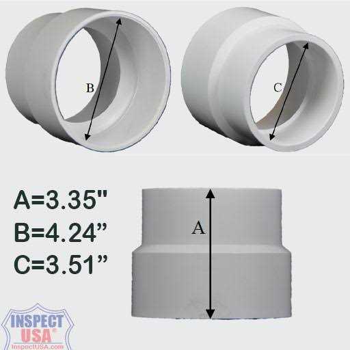 NDS Round Valve Box Cover - Inhomebuy