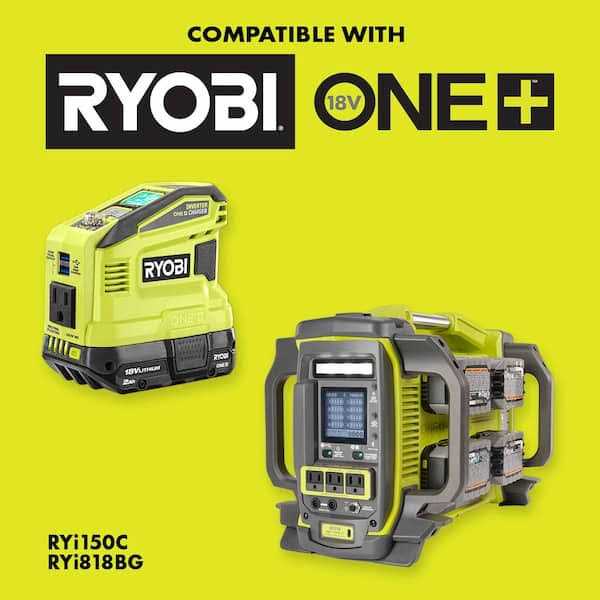 RYOBI 55 in. Track For Track Saw with 27.5 in. Tracks, and Connector Bars - Inhomebuy