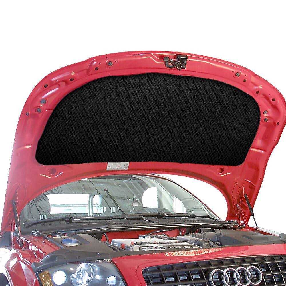 Building Materials - Inhomebuy