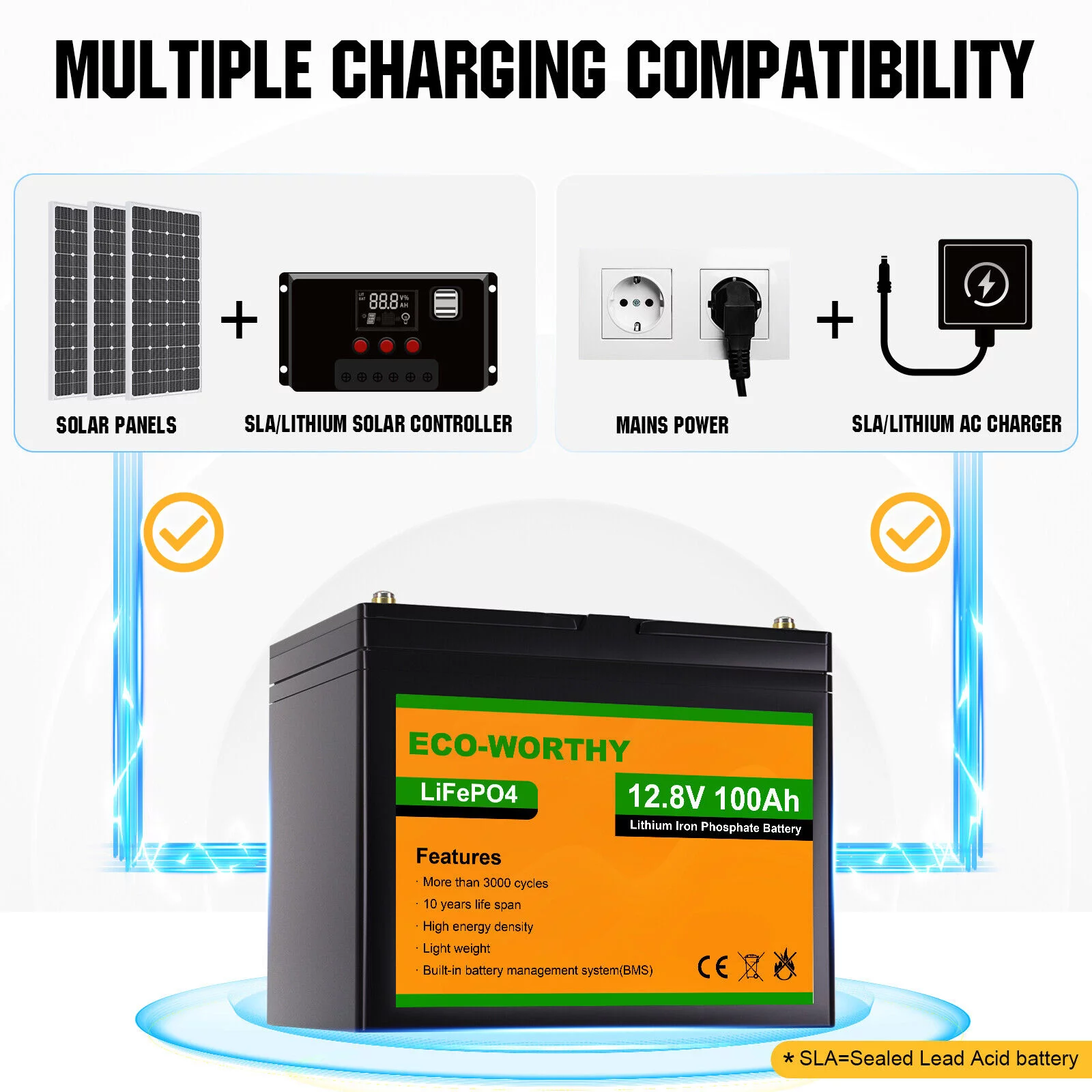 Eco-Worthy 12V 20AH Lithium Battery LiFePO4 Battery Deep Cycle for Outdoor Camping RV Boat Solar System - Inhomebuy