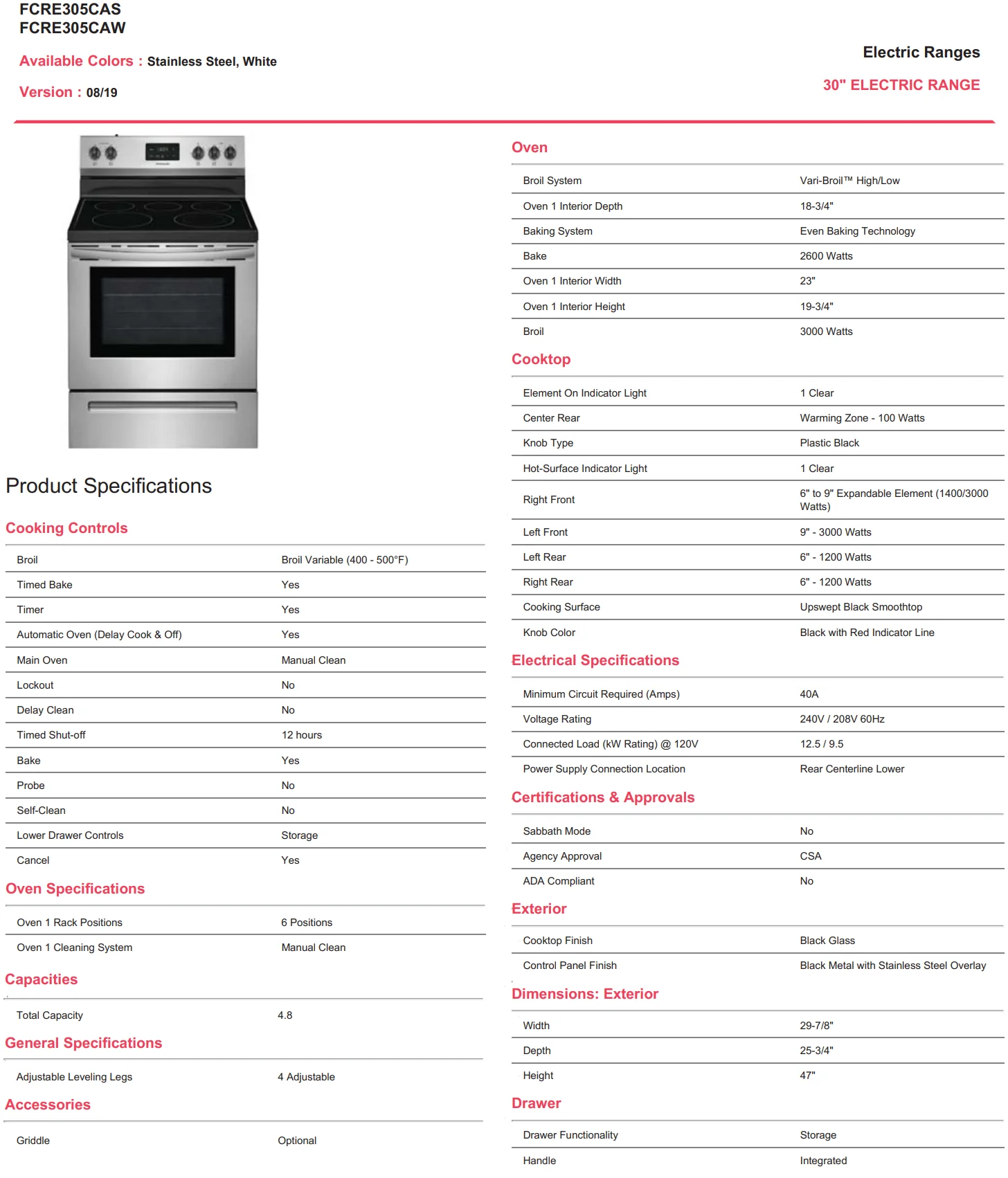 Frigidaire 5.3 Cu. Ft. Free Standing Electric Range With 5 Burners 30