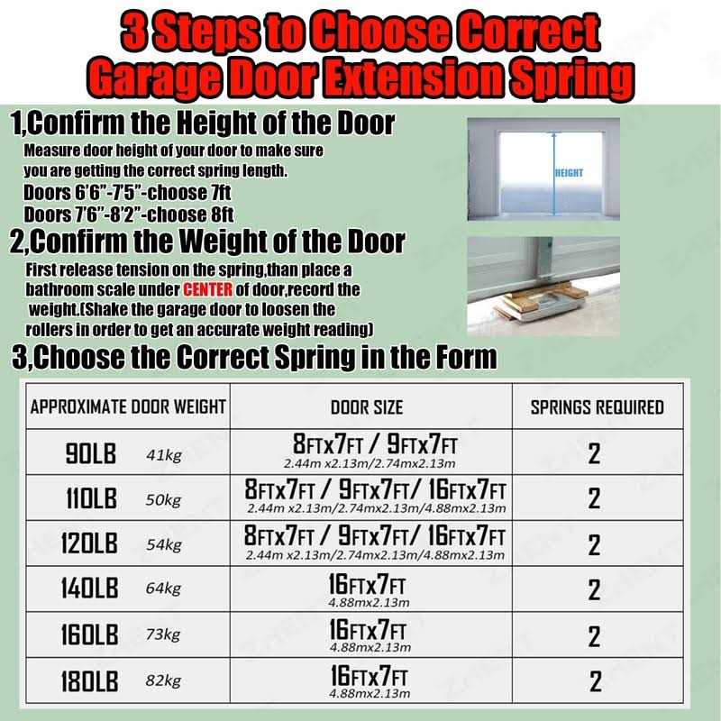 ZHEGE Combination Lock 2 Pack 4 Digit Padlock for School Gym - Inhomebuy