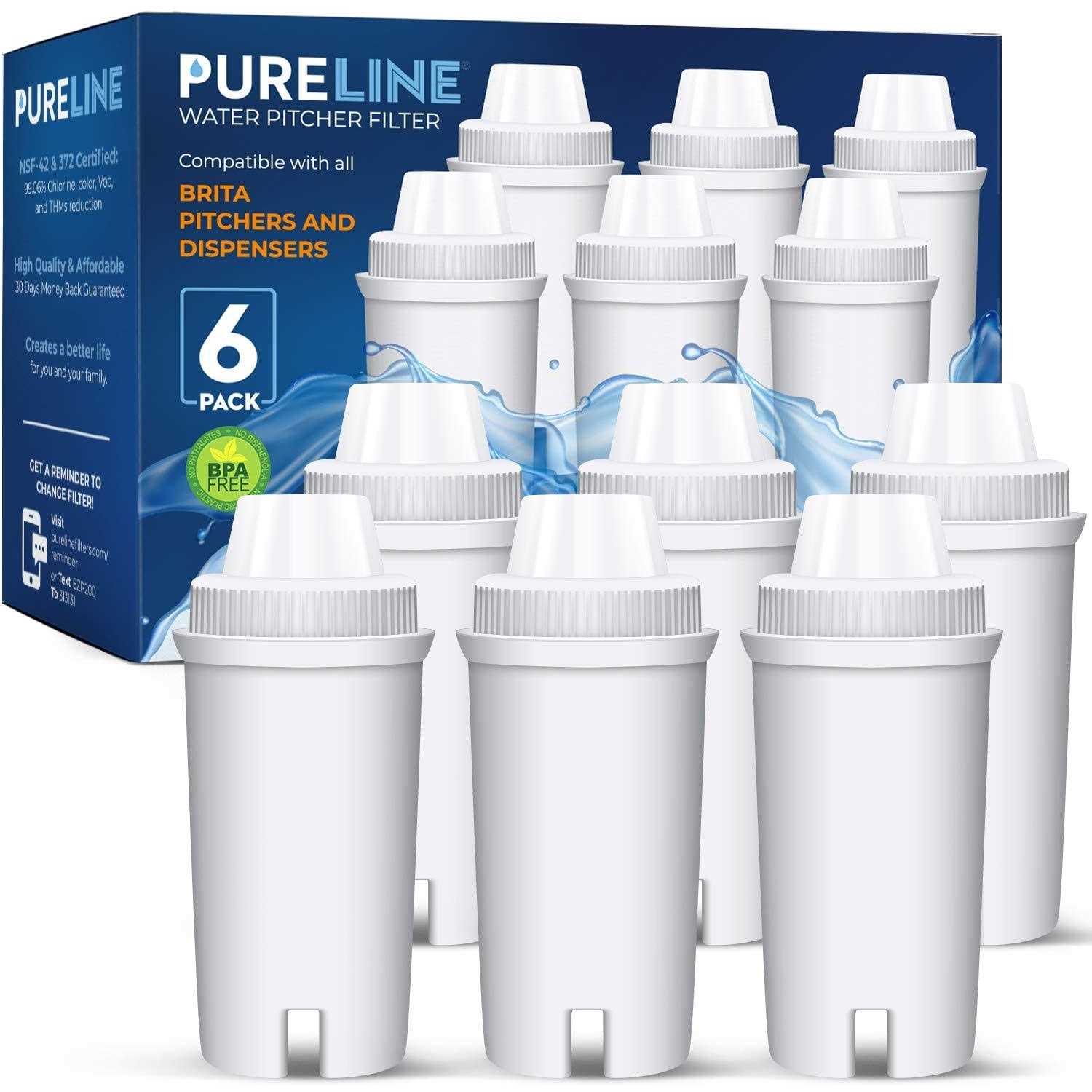 Pureline 2 HP Prime Plus Pump Inground Pool Single Speed - Inhomebuy