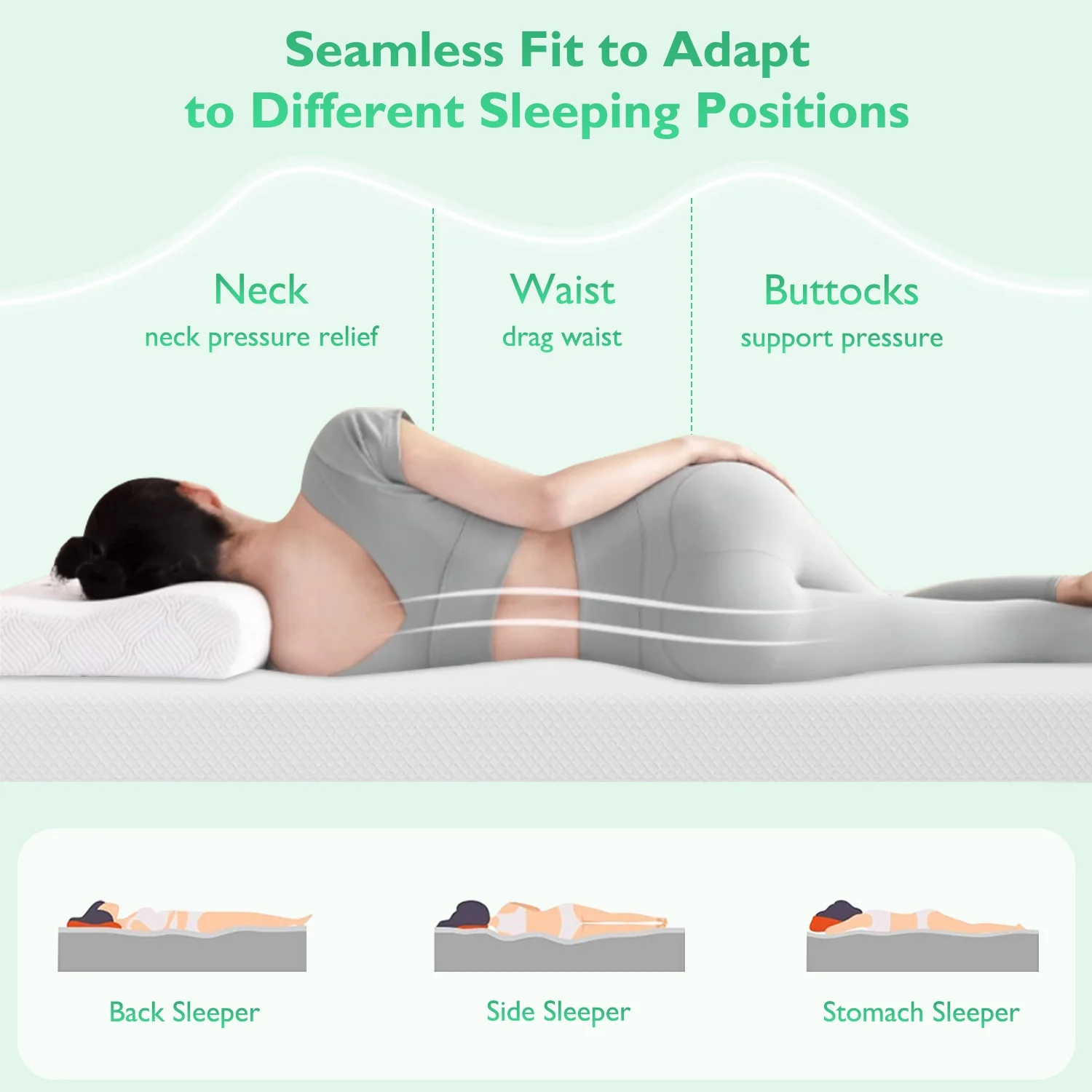 YRLLENSDAN 6 Inch Gel Memory Foam Mattress Medium Firm Mattresses Bed-in-a-Box, Twin - Inhomebuy