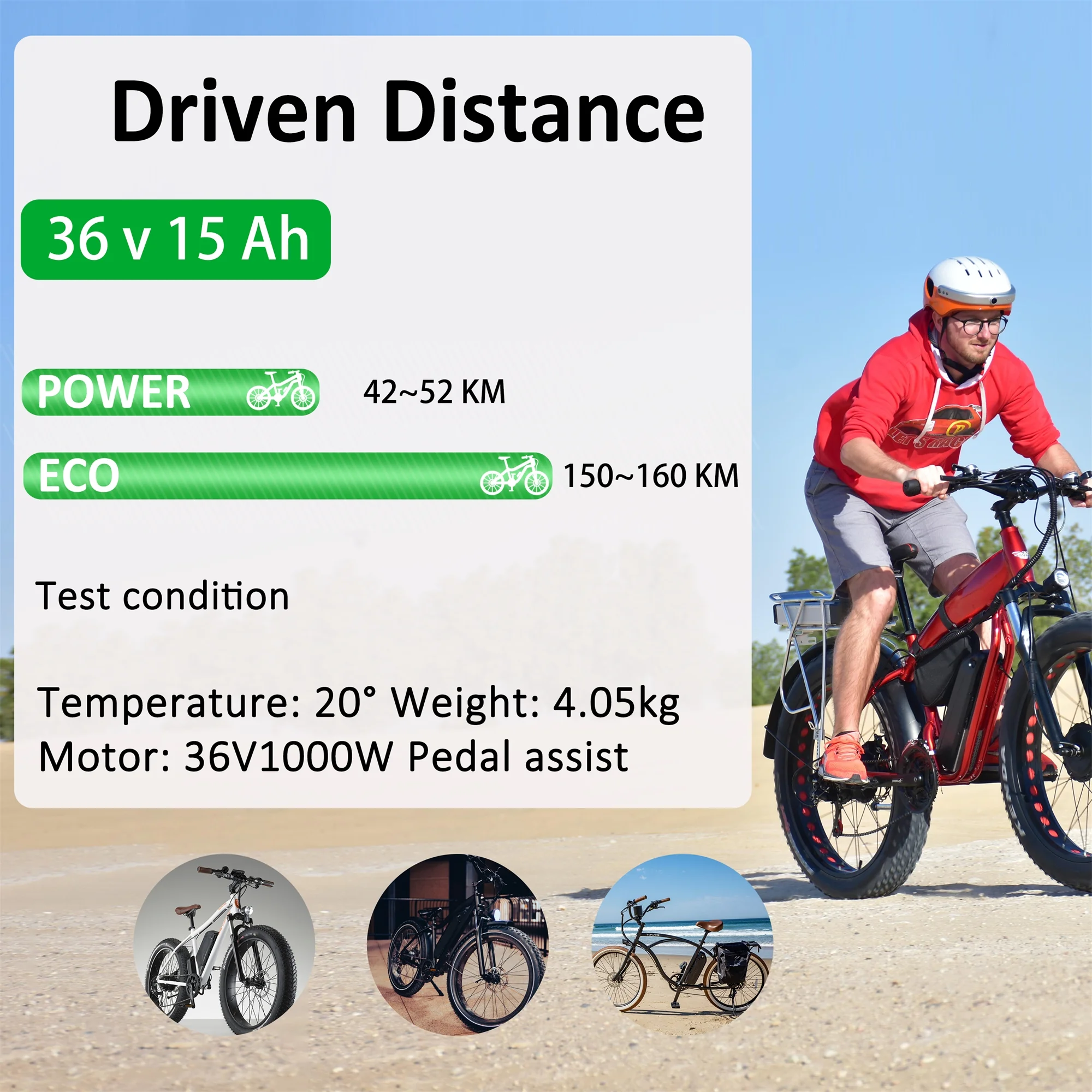 48V 20AH Ebike Battery with Charger 48V Lithium Battery Tricycle Battery for 750W-1500W Adult Electric Bike - Inhomebuy