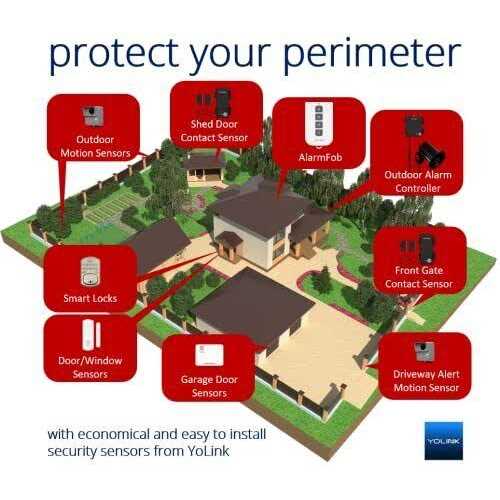 YoLink Smart Water Valve Controller with Bulldog Water Valve Manipulator - Inhomebuy