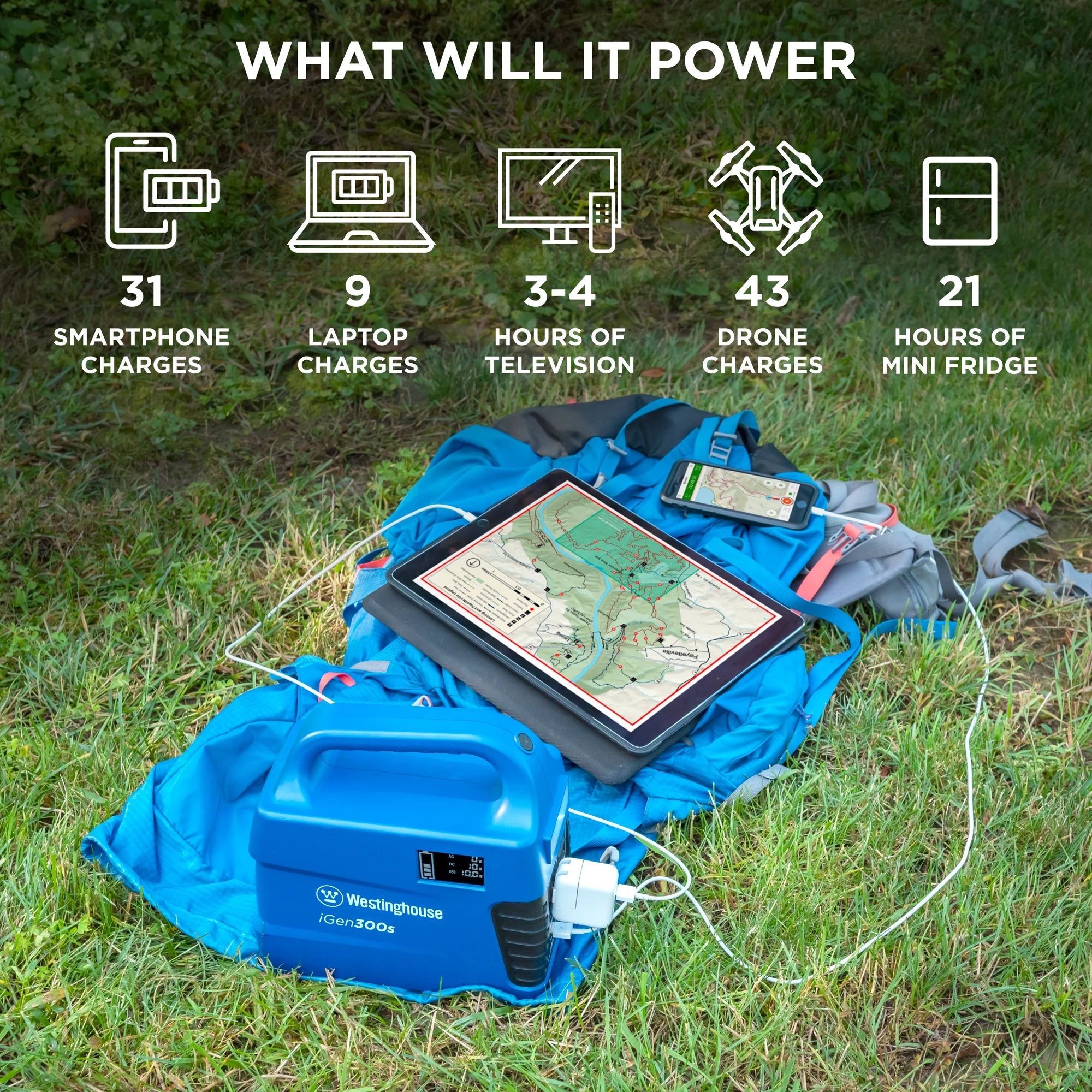 Westinghouse 60W Foldable Portable Solar Panel for iGen160s, iGen200s, iGen300s, iGen600s, iGen1000s Power Stations - Inhomebuy