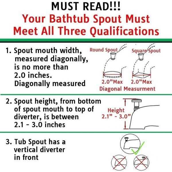 Wondurdog Bathtub Spout Attachment Dog Wash Kit - Inhomebuy