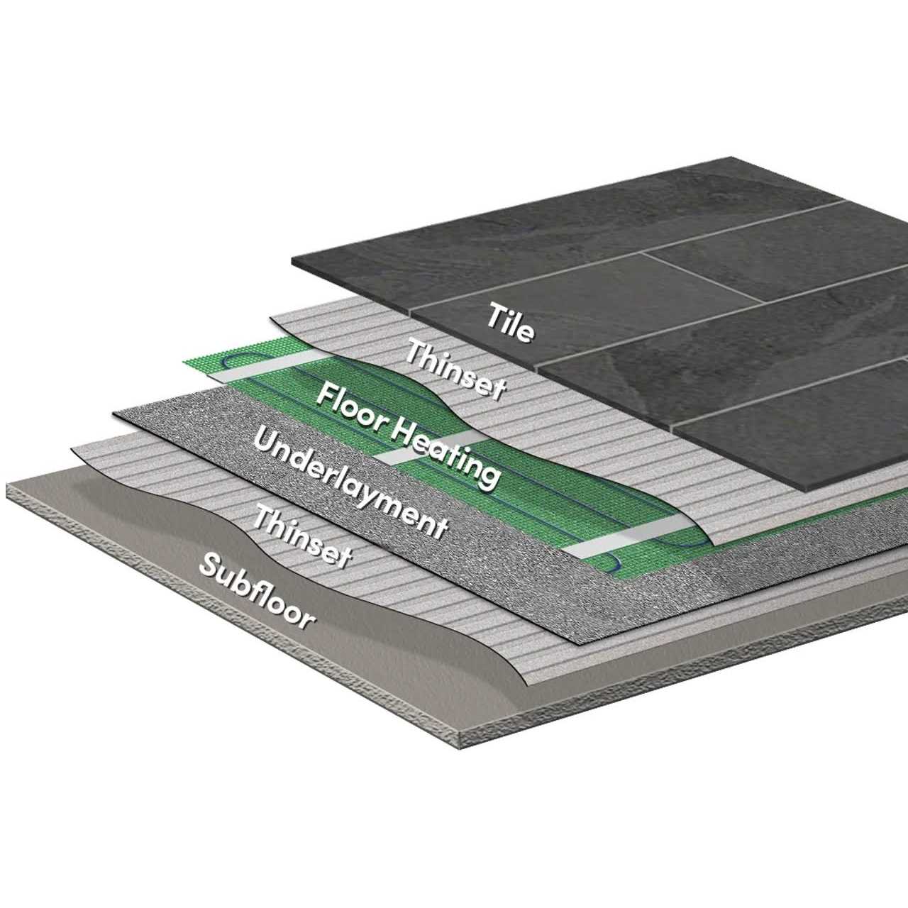 WarmlyYours Prodeso 3.3 ft. x 16.4 ft. Membrane Roll - Inhomebuy