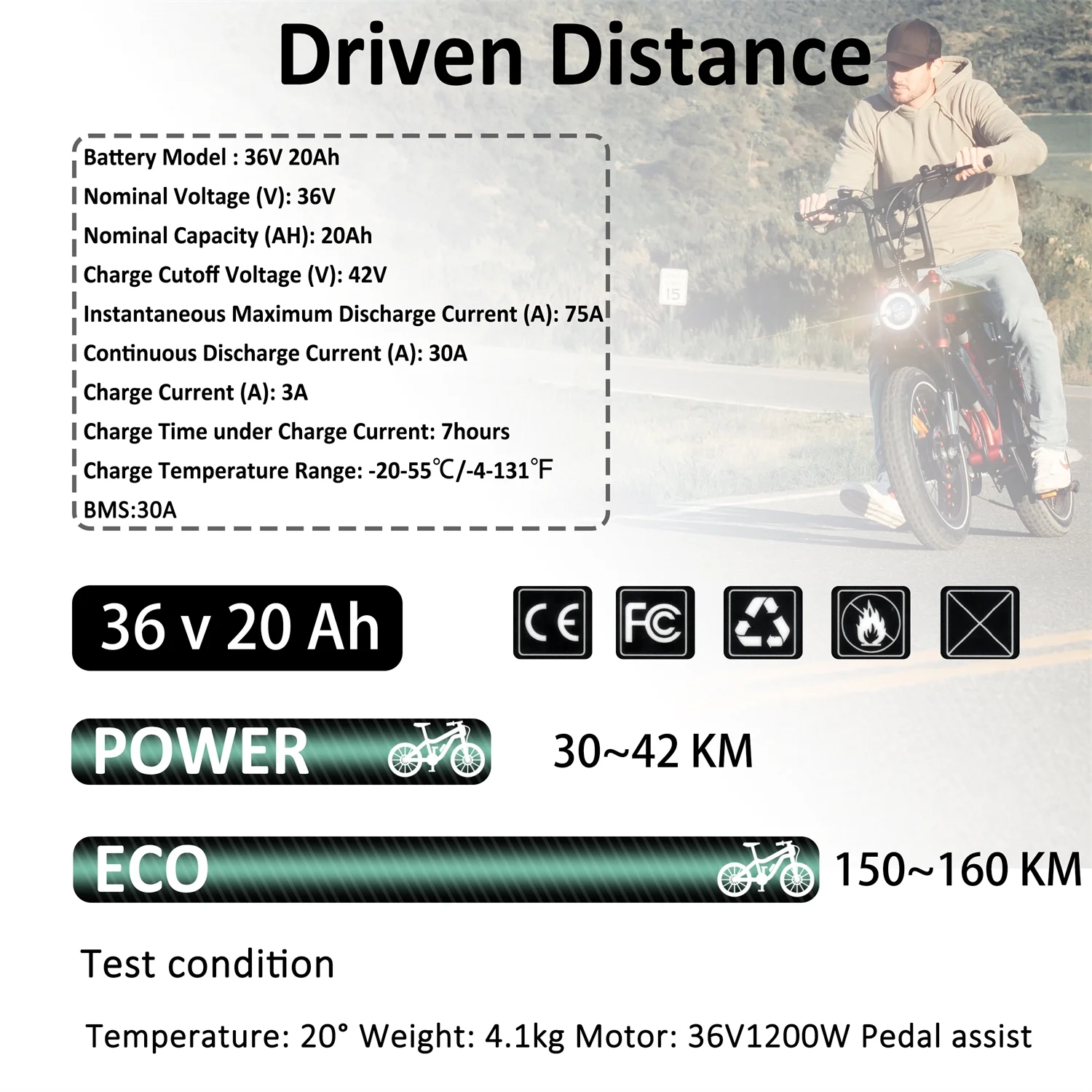 48V 20AH Ebike Battery with Charger 48V Lithium Battery Tricycle Battery for 750W-1500W Adult Electric Bike - Inhomebuy