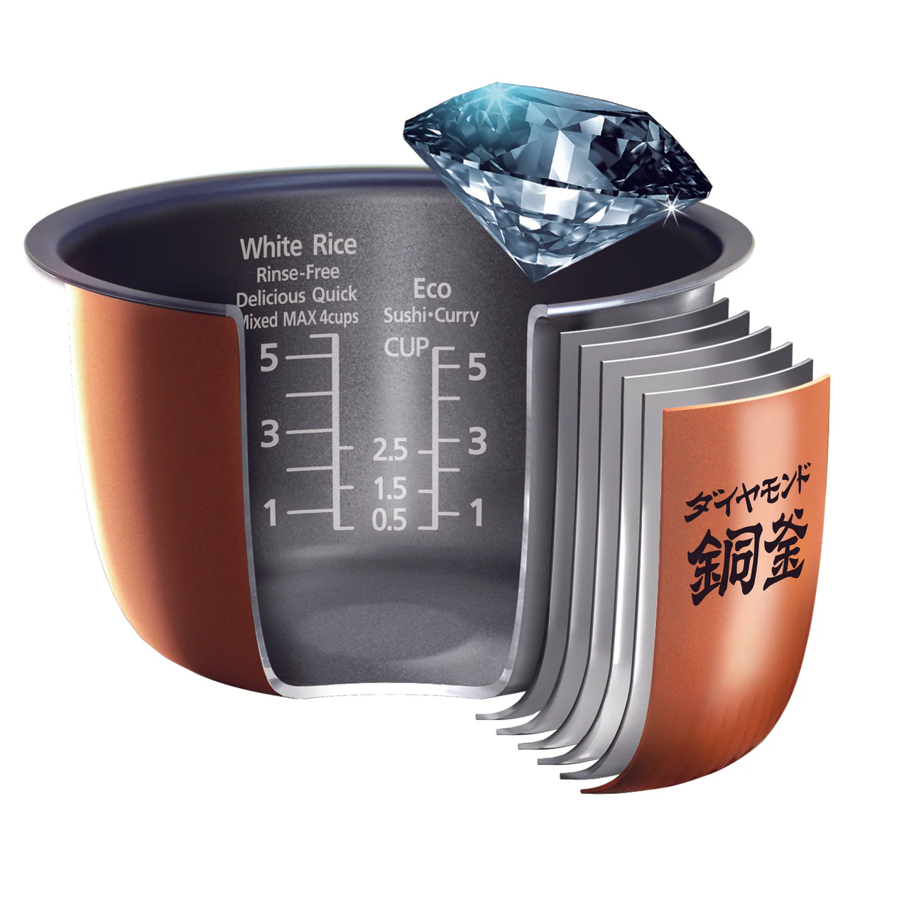 Panasonic Rice Cooker |SRHZ106K| 5.5-cup, multi-function with Induction Heating & 7-layer inner pot - Inhomebuy