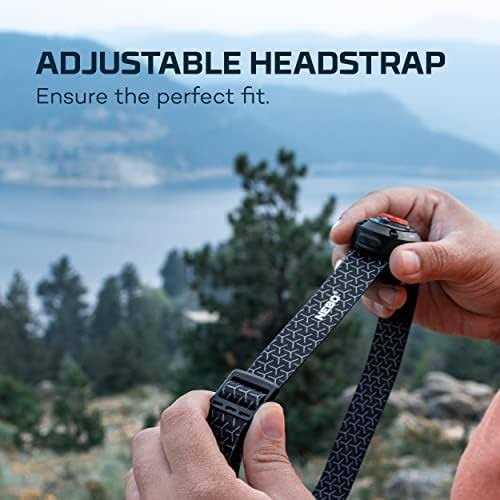 Nebo Mycro Headlamp and Cap Light - Inhomebuy