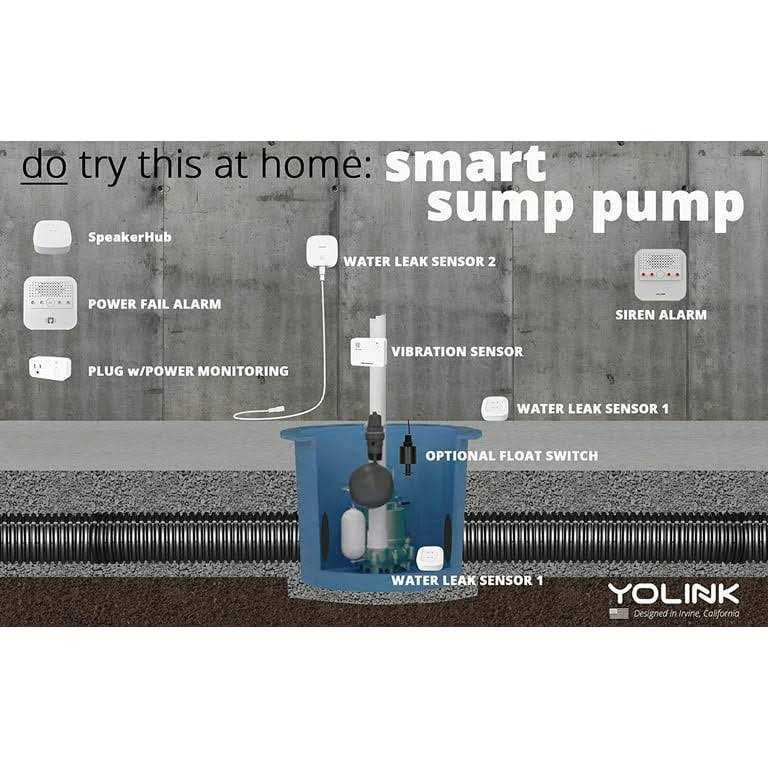 YoLink Smart Outdoor Temperature & Humidity Sensor Hygrometer Thermometer 1000′ Long Range - Inhomebuy