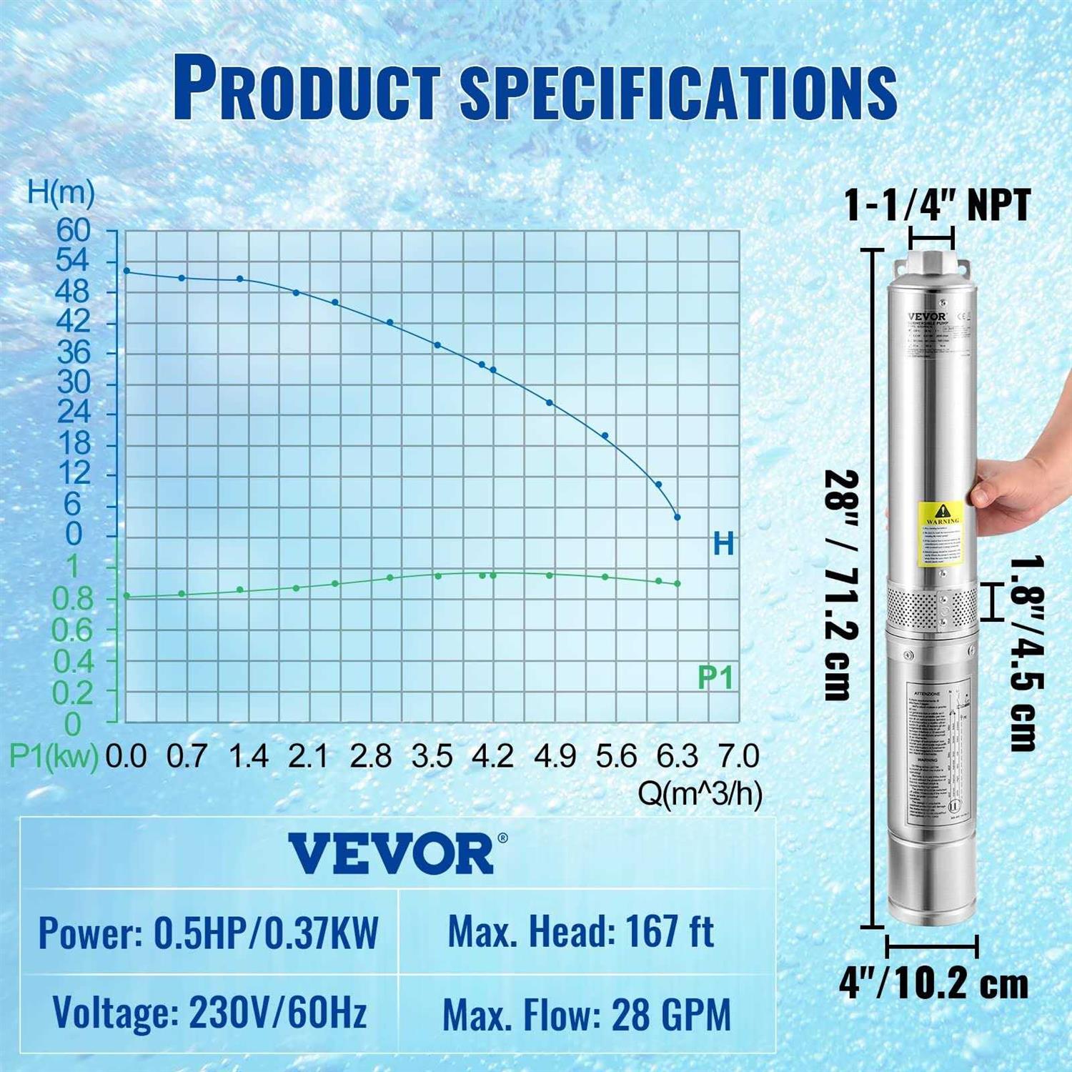 VEVOR Deep Well Submersible Pump 230V/60Hz 37GPM Head - Inhomebuy
