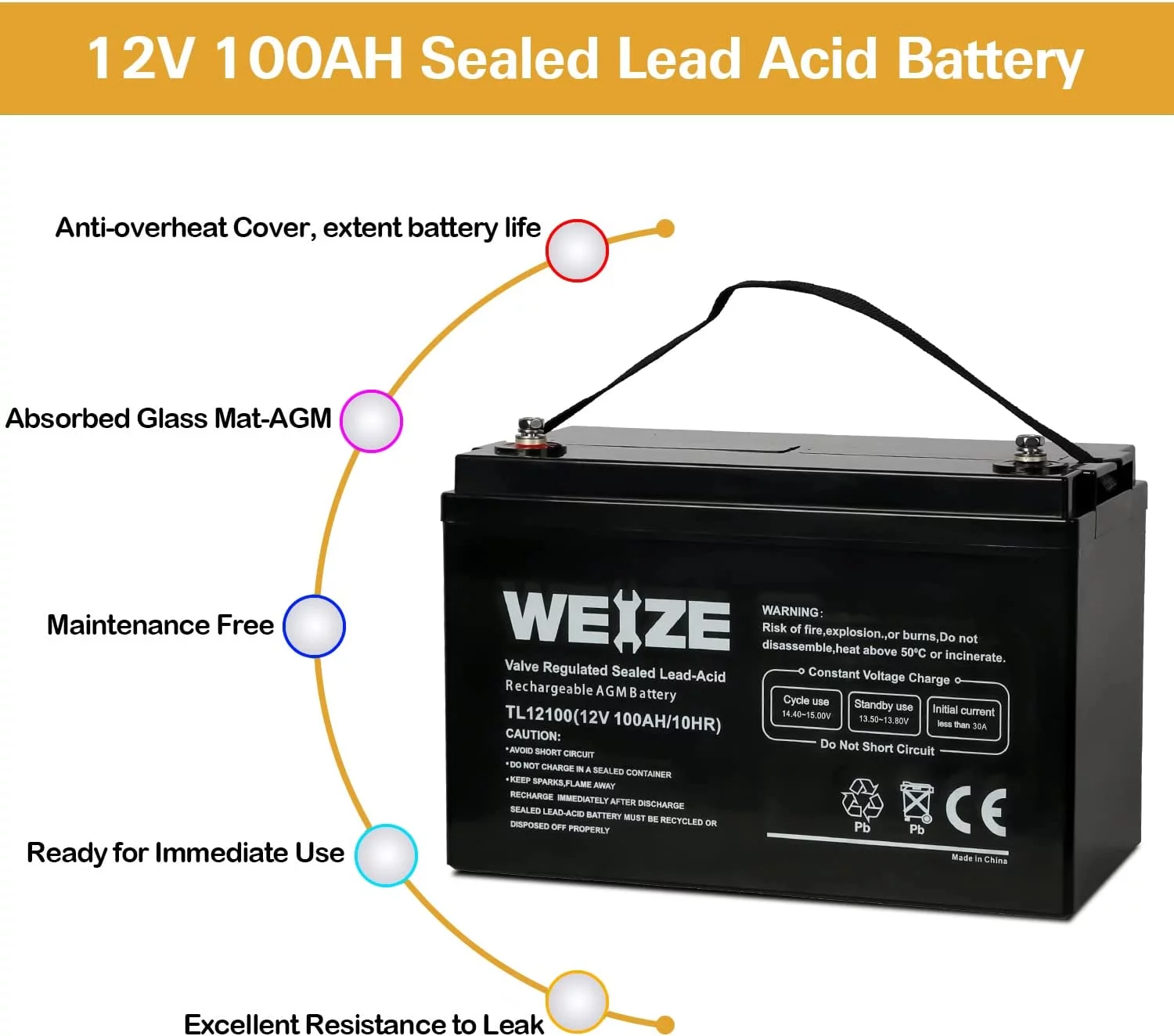 12V 100AH Sealed Lead Acid Rechargeable Deep Cycle SLA AGM Battery - Inhomebuy