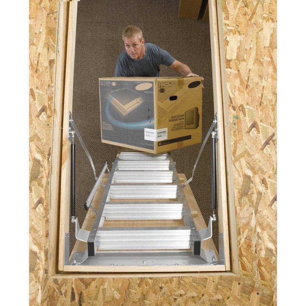 Werner AC78 Quickclick Stabilizer - Inhomebuy