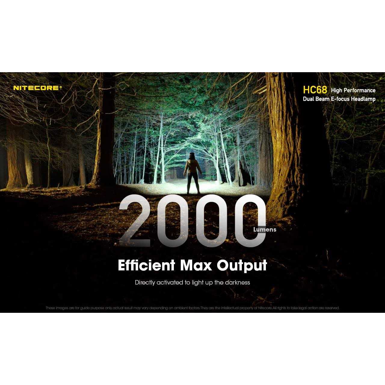 Nitecore HC68 2000 Lumen Rechargeable Focusable Headlamp - Inhomebuy