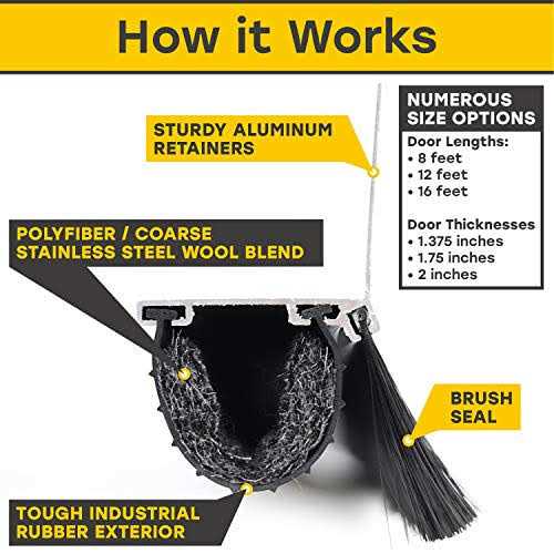 Xcluder X2 Rodent Proof Garage Door Seal Kit - Inhomebuy