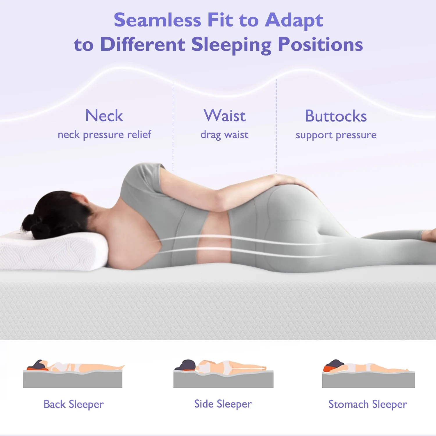 YRLLENSDAN 6 Inch Gel Memory Foam Mattress Medium Firm Mattresses Bed-in-a-Box, Twin - Inhomebuy