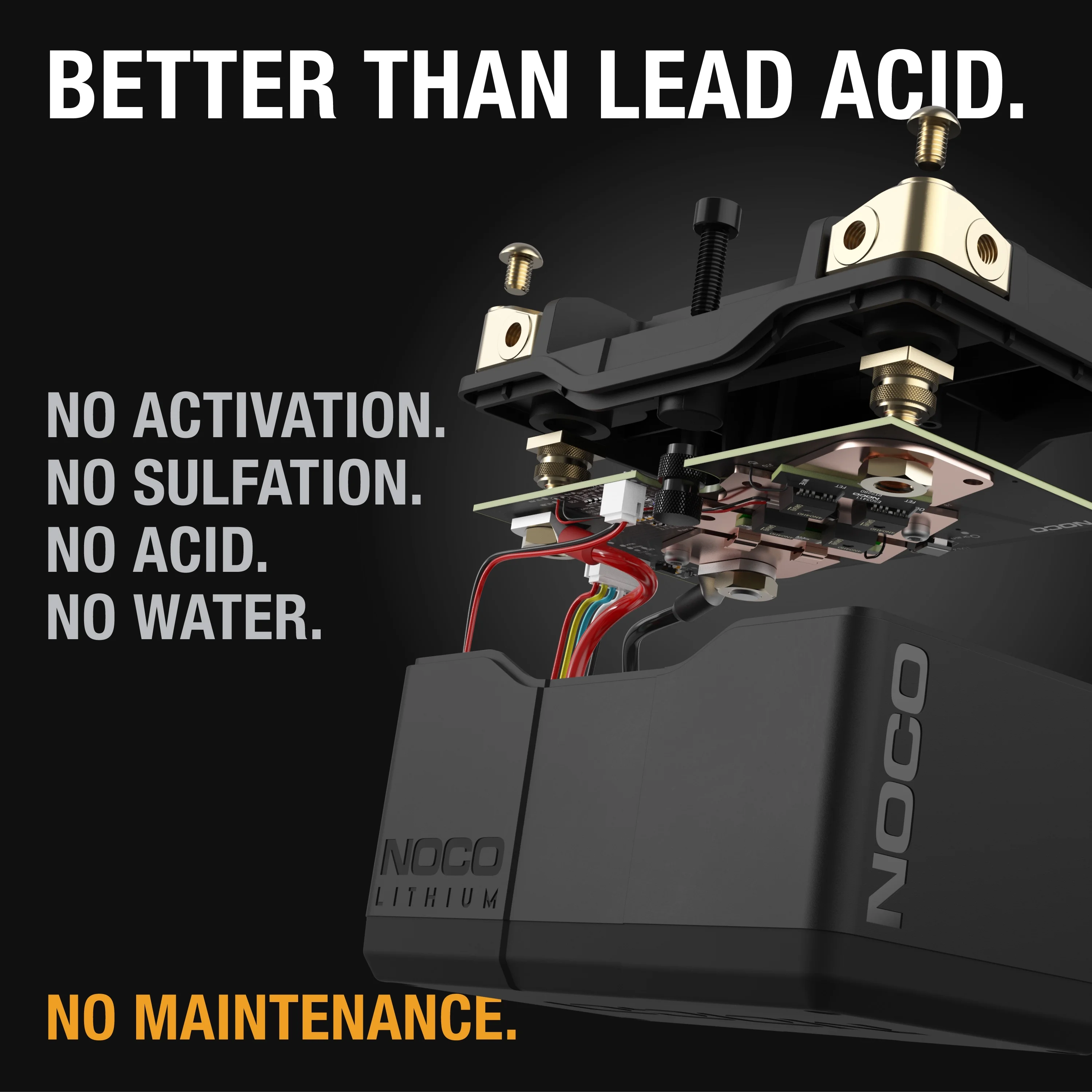 NOCO Lithium NLP14 Group 14 500A 12V 4Ah Lithium Powersport Battery - Inhomebuy