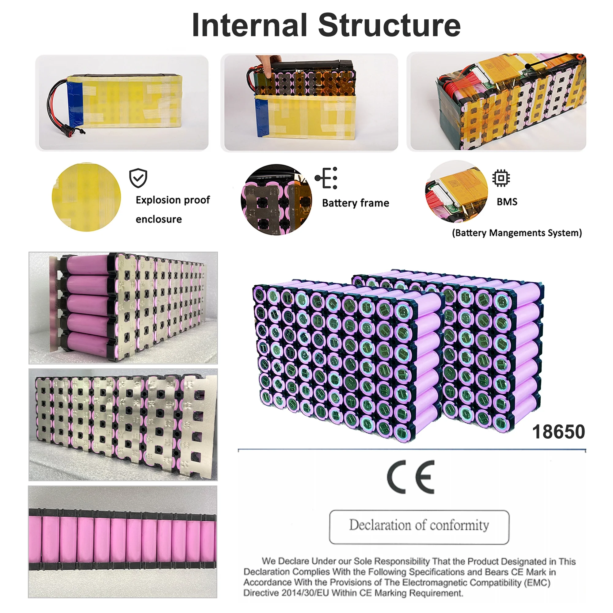 Ebike Battery 48V 8Ah Lithium Battery 30A BMS with Charger 48V Battery for 750W Electric Bike Motorcycle - Inhomebuy