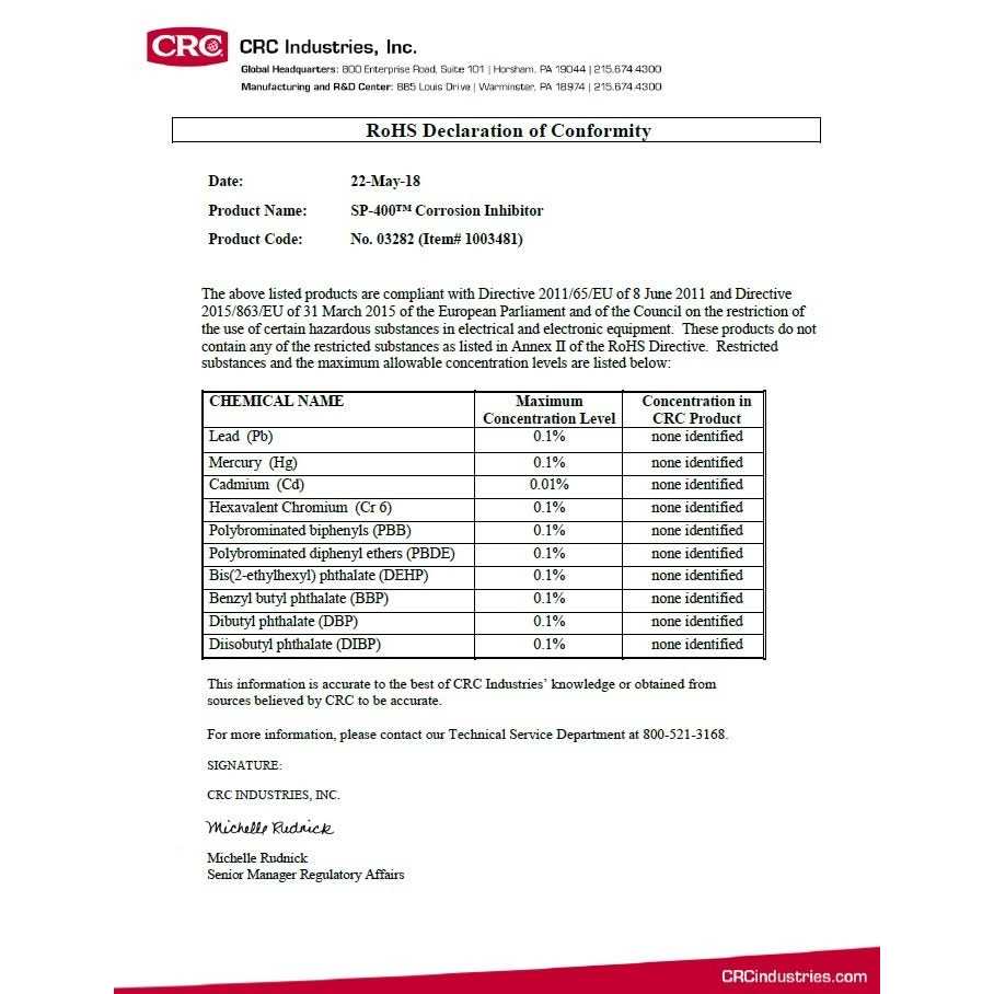 CRC Clear RTV Silicone Sealant 14055 - Inhomebuy