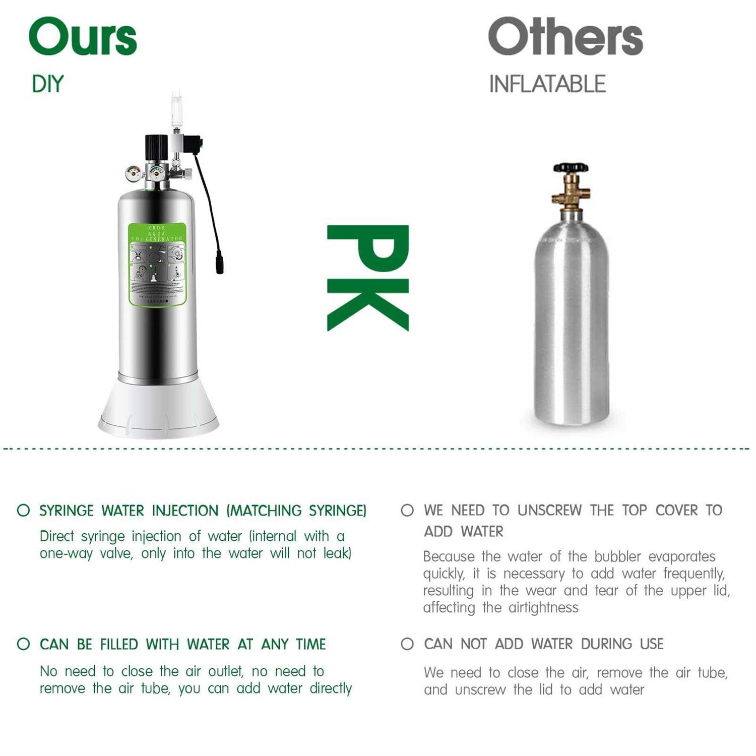 zph5263 Good Grips Everyday Glass Food Scale - Inhomebuy