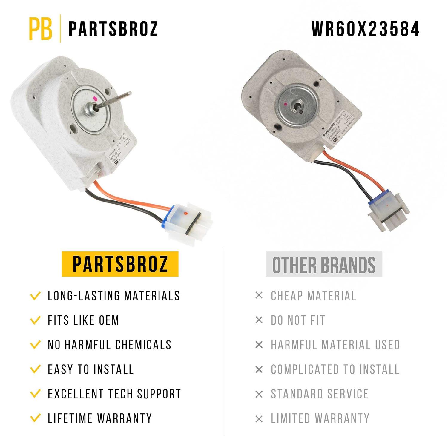 WR60X10220 Refrigerator Condenser Fan Motor Compatible with GE Refrigerators - Inhomebuy