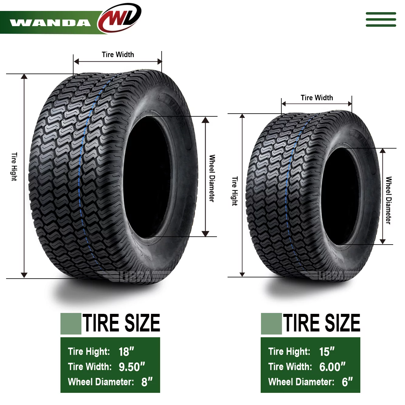Set of 4 New Lawn Mower Turf Tires 15x6-6 Front & 18x9.5-8 Rear /4PR -13016/32 - Inhomebuy