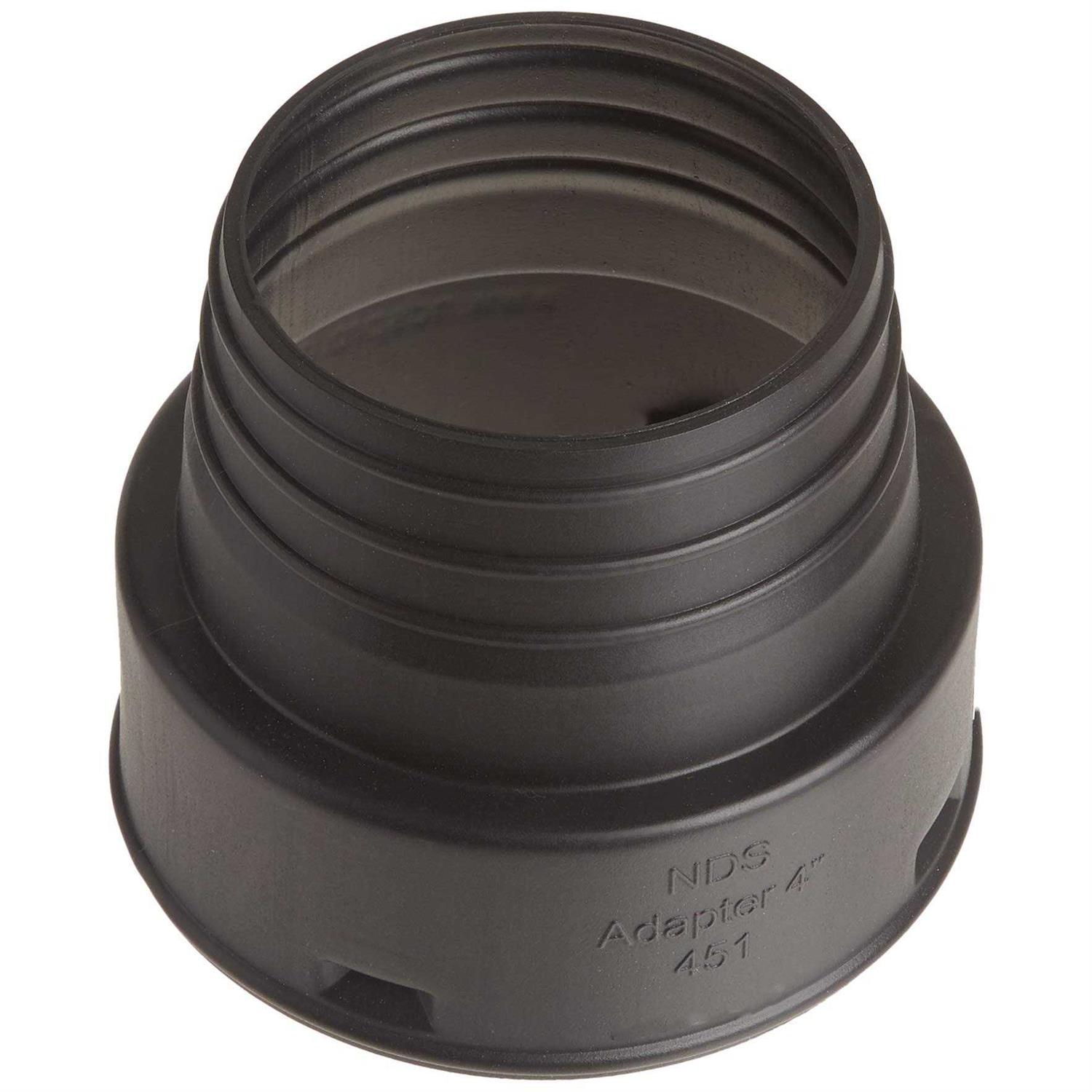 NDS Atrium Grate - Inhomebuy