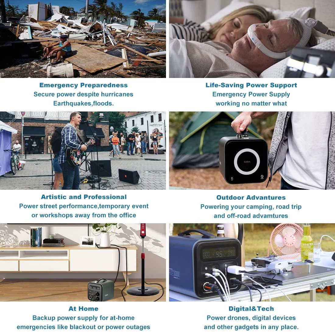 600 Watts Portable Power Station, GOFORT 550Wh Solar Generator, Portable Generator - Inhomebuy