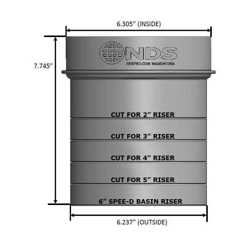 NDS 10-ft L x 5-3/4-in W Channel Drain Kit 400-10MTL - Inhomebuy