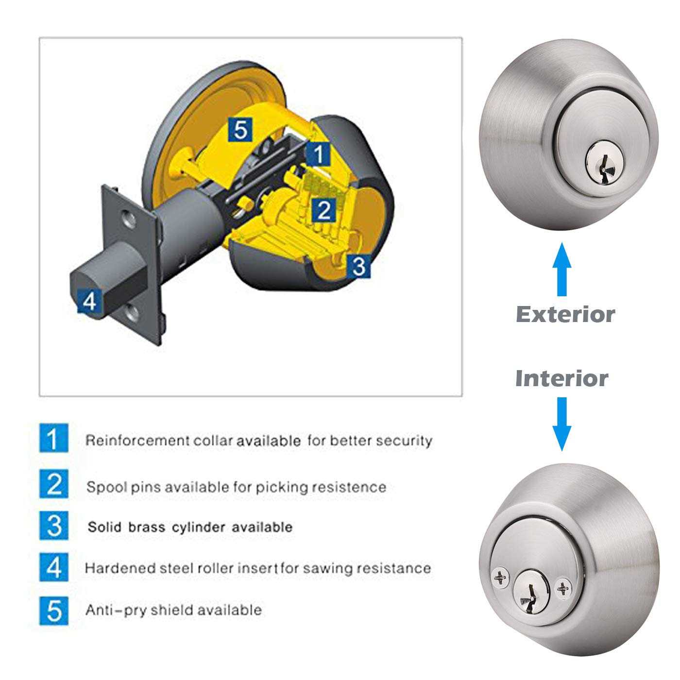 Gobrico 2 Keyed Alike Double Cylinder Deadbolts Door Locks - Inhomebuy