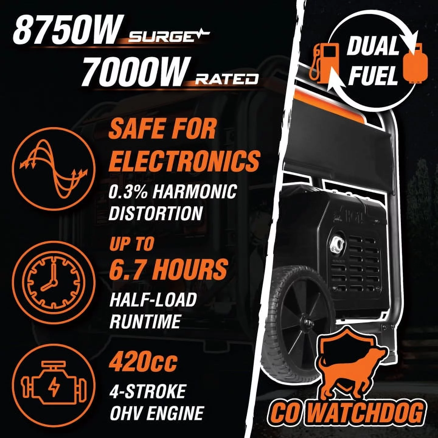 WEN 8750-Watt RV and Transfer-Switch-Ready 120V/240V Dual Fuel Open Frame Inverter Generator with Remote Electric Start and CO Shutdown Sensor - Inhomebuy