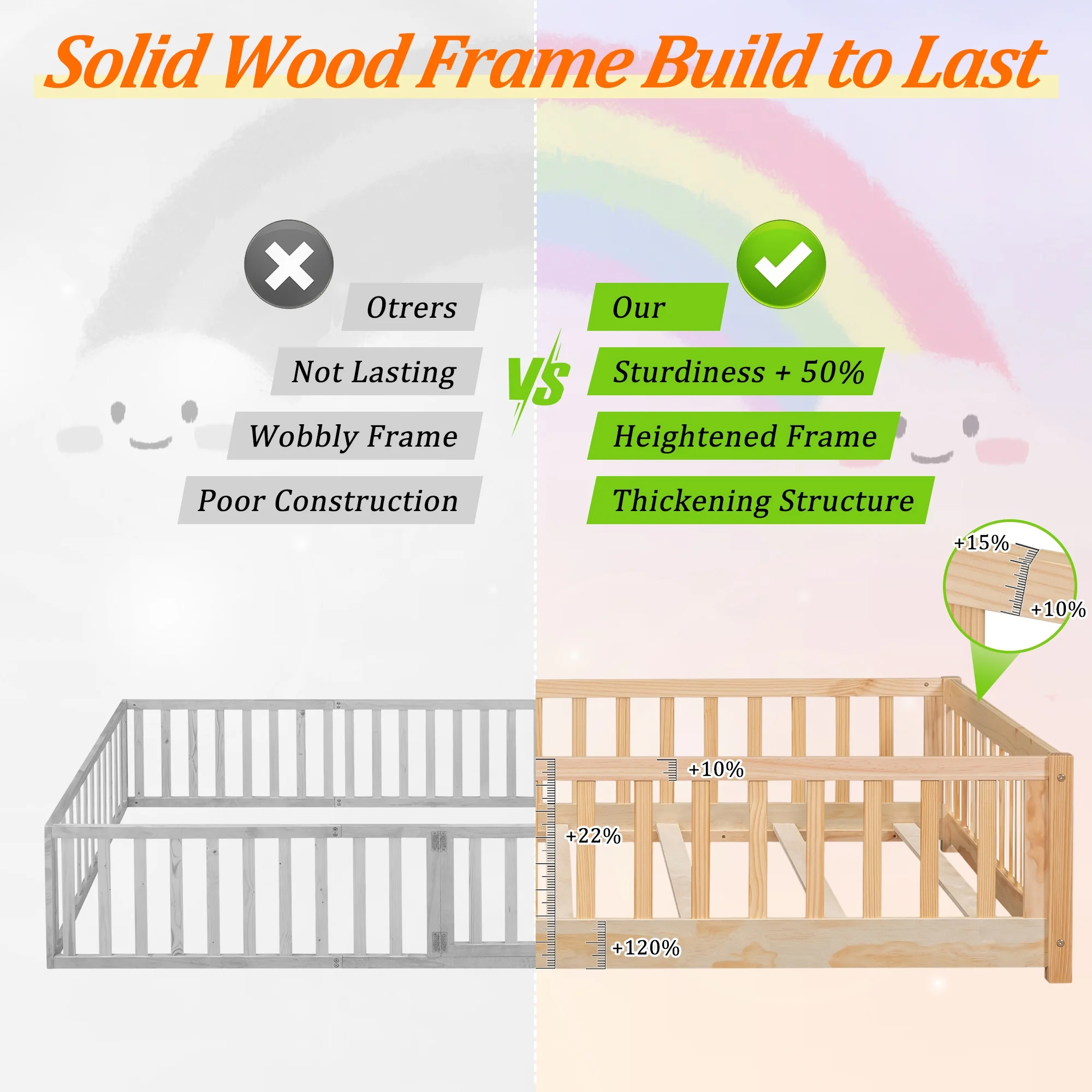 uhomepro Kids Toddler Bed with Fence and Door, Full Size Platform Bed Floor Bed, Wood Bed Frame No Box Spring Needed, Gray - Inhomebuy