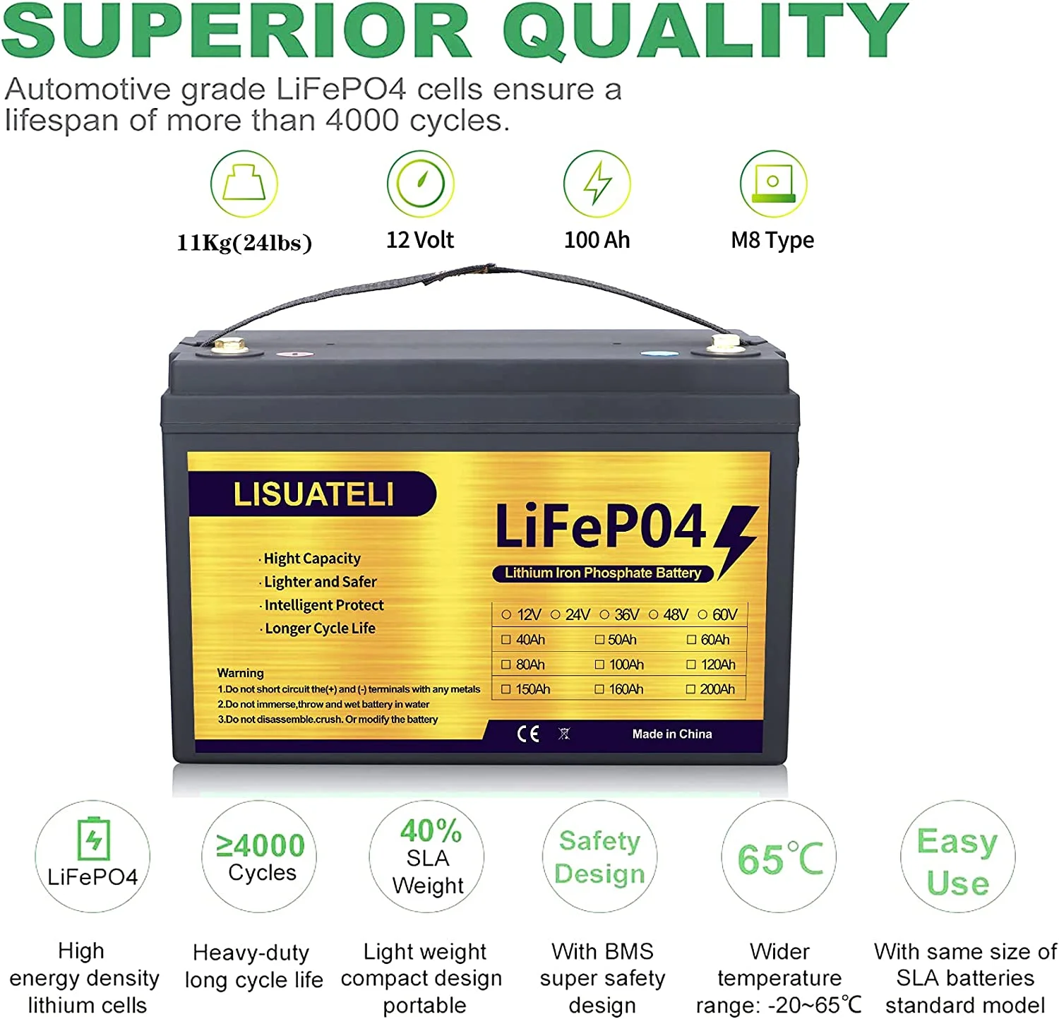 LISUATELI 12V 100Ah Lifepo4 Lithium Batteries  Deep Cycles for Golf Cart Solar RV Camper Marine Battery  1280Wh with 100A BMS - Inhomebuy