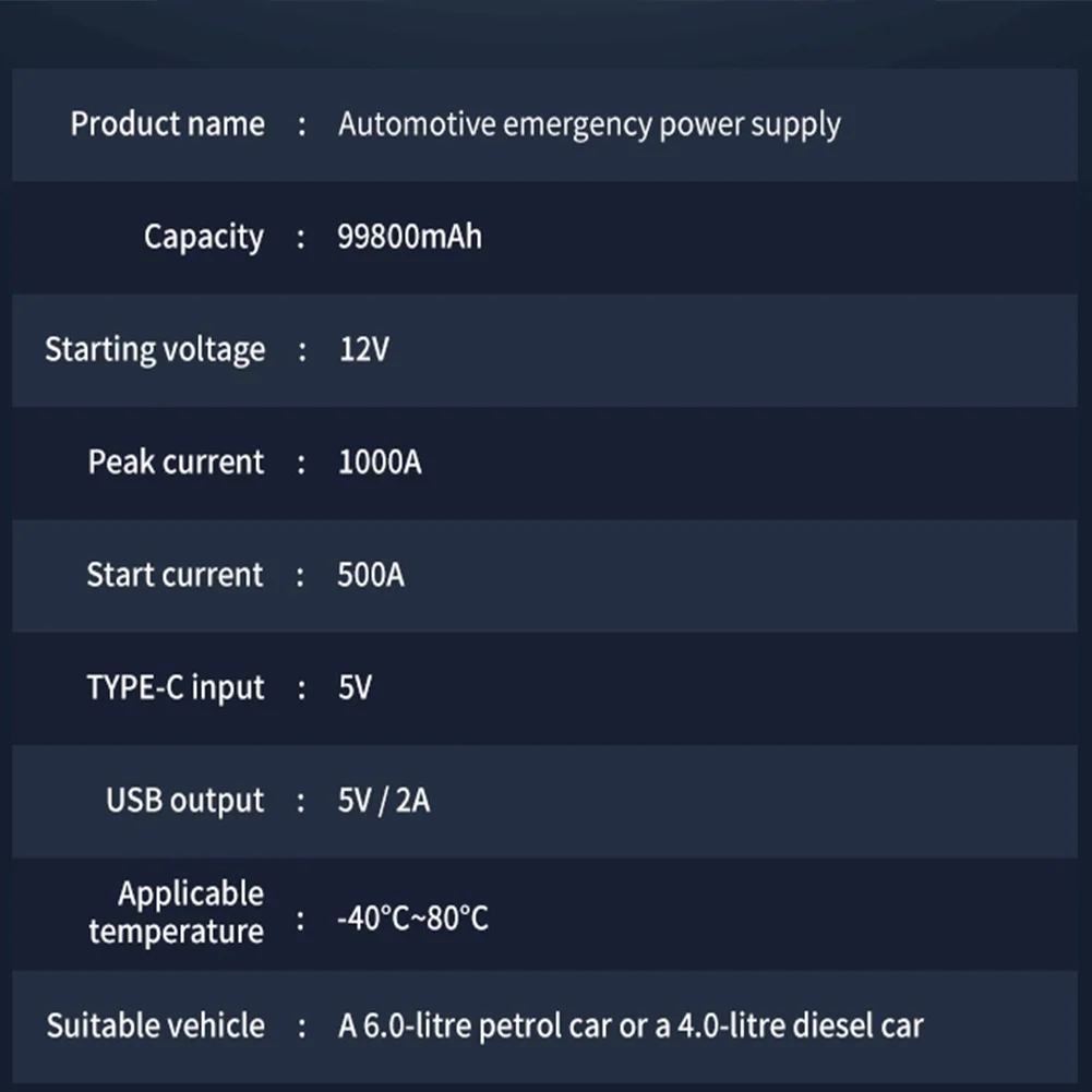 Car Jump Starter,5000A Peak 99800mAh Battery Jump Starter, 12V Car Battery Charger, Auto Battery Booster w/ LCD Display & 3 LED Modes, Portable Power Bank Charger - Inhomebuy