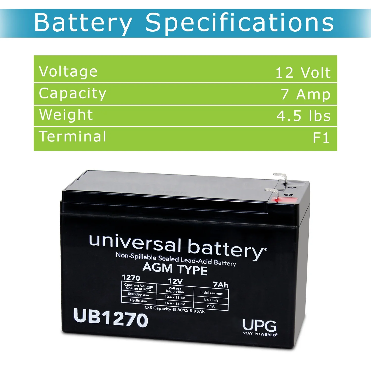Universal Battery UB1270 12V 7AH acid battery - Inhomebuy