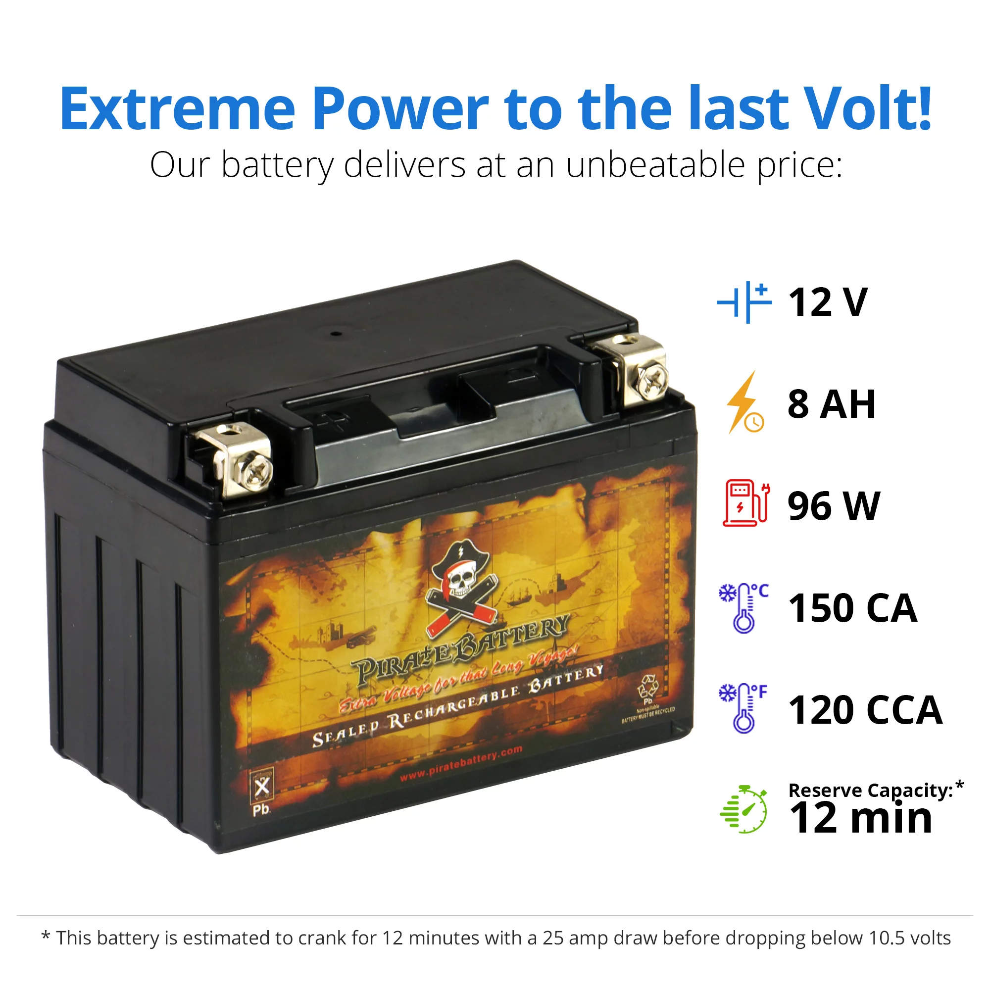Pirate Battery Ytx9-Bs High Performance - Maintenance Free - Sealed Agm Motorcycle Battery - Inhomebuy