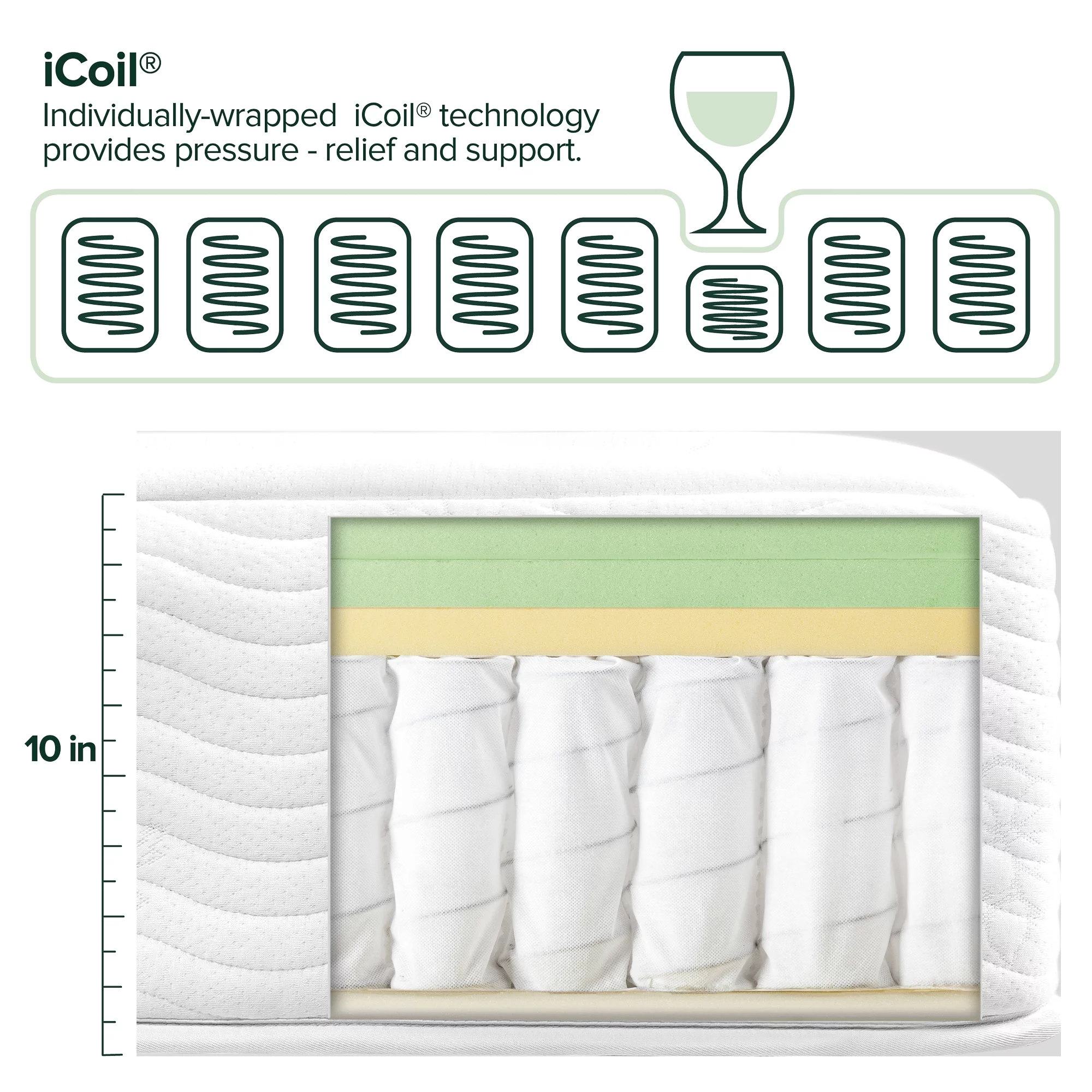 Zinus Spa Sensations Pressure Relief 10