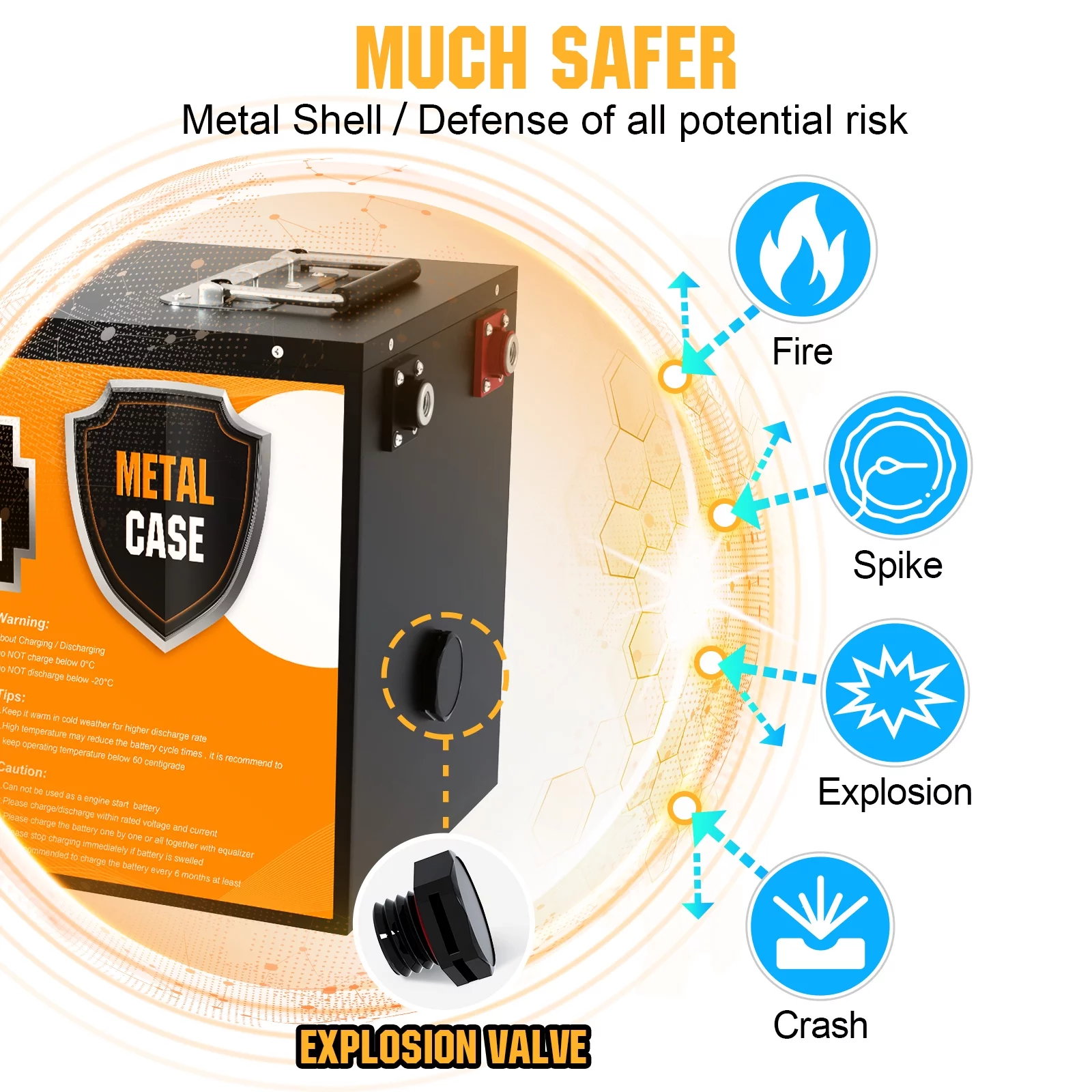 Eco-Worthy 12V 20AH Lithium Battery LiFePO4 Battery Deep Cycle for Outdoor Camping RV Boat Solar System - Inhomebuy