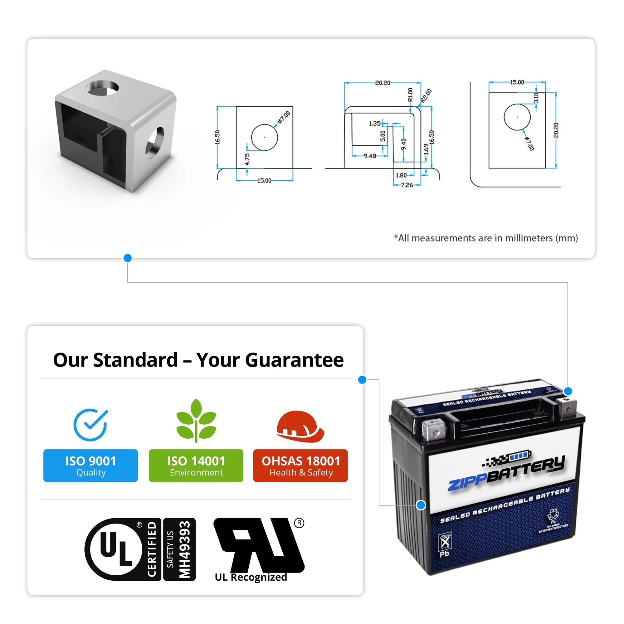 Zipp Battery Ytx20hl-bs (20hl-bs 12 Volts,18 Ah, 310 Cca) Motorcycle Battery for Harley-davidson 1450cc Fxd Series Dyna 2002 - Inhomebuy