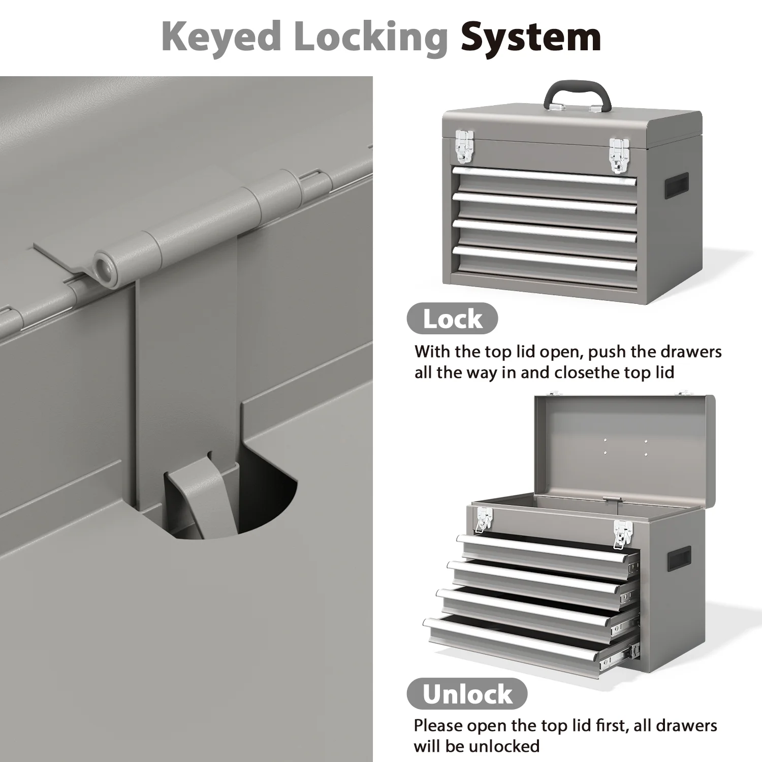 5 Drawer Mechanic Tool Chest with Wheels Heavy Duty Rolling Tool Box Cabinet Keyed Locking System Toolbox Organizer for Workshop Darkblue - Inhomebuy